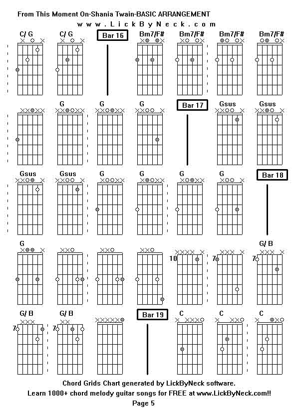 Chord Grids Chart of chord melody fingerstyle guitar song-From This Moment On-Shania Twain-BASIC ARRANGEMENT,generated by LickByNeck software.